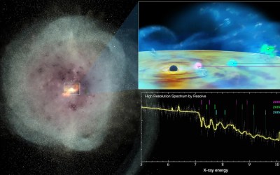 X-ray spacecraft watches monster black hole wake up and fire cosmic bullets at starburst galaxy X-ray spacecraft watches monster black hole wake up and fire cosmic bullets at starburst galaxy