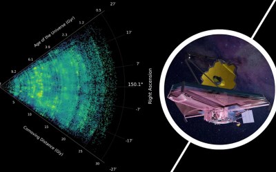 JWST maps universe's largest structure in great our detail JWST maps universe's largest structure in great our detail