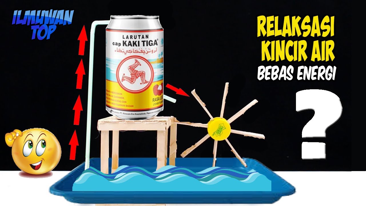 Rahasia Meningkatkan Energi Tanpa Minuman Energi Rahasia Meningkatkan Energi Tanpa Minuman Energi
