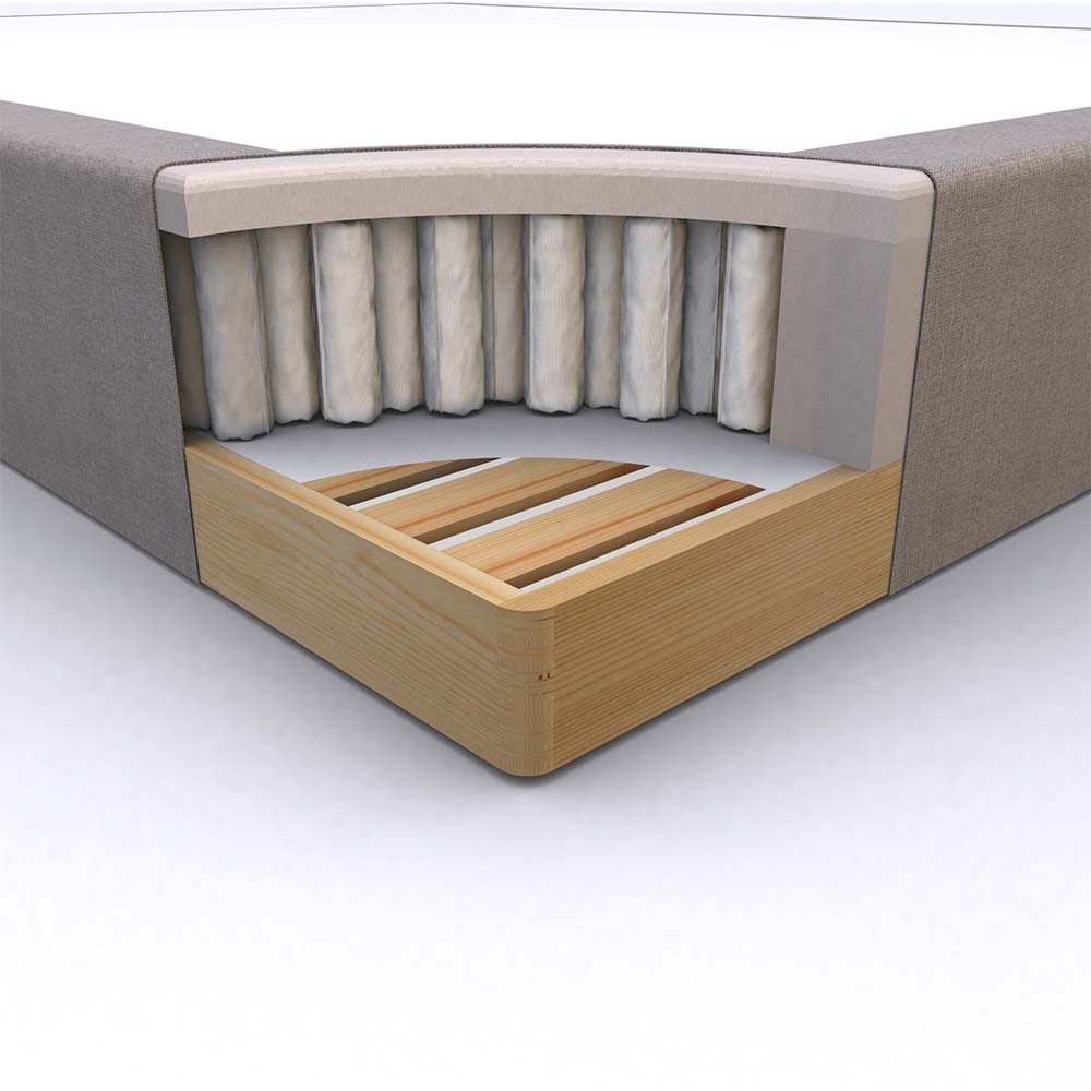 Ekens Elegans Ramsäng 180×210 Blå