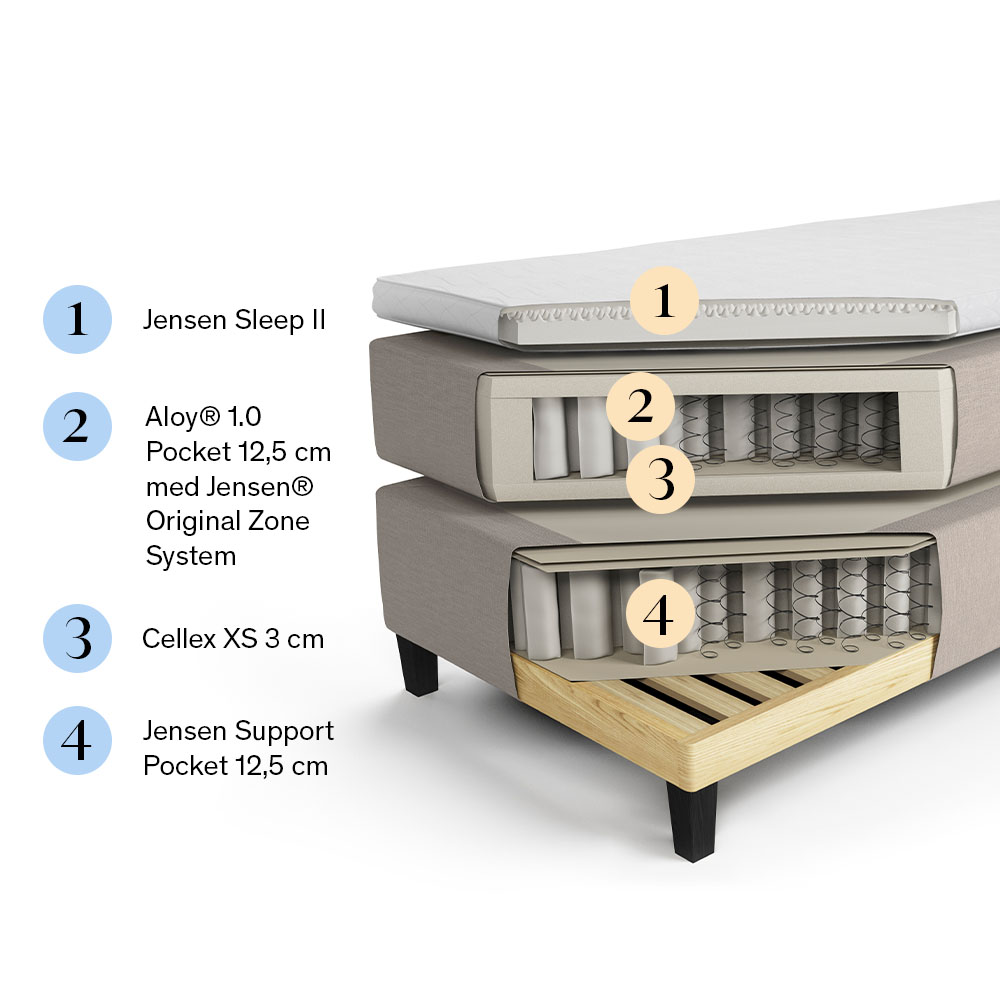 Jensen Diplomat Kontinentalsäng 140×200 Beige