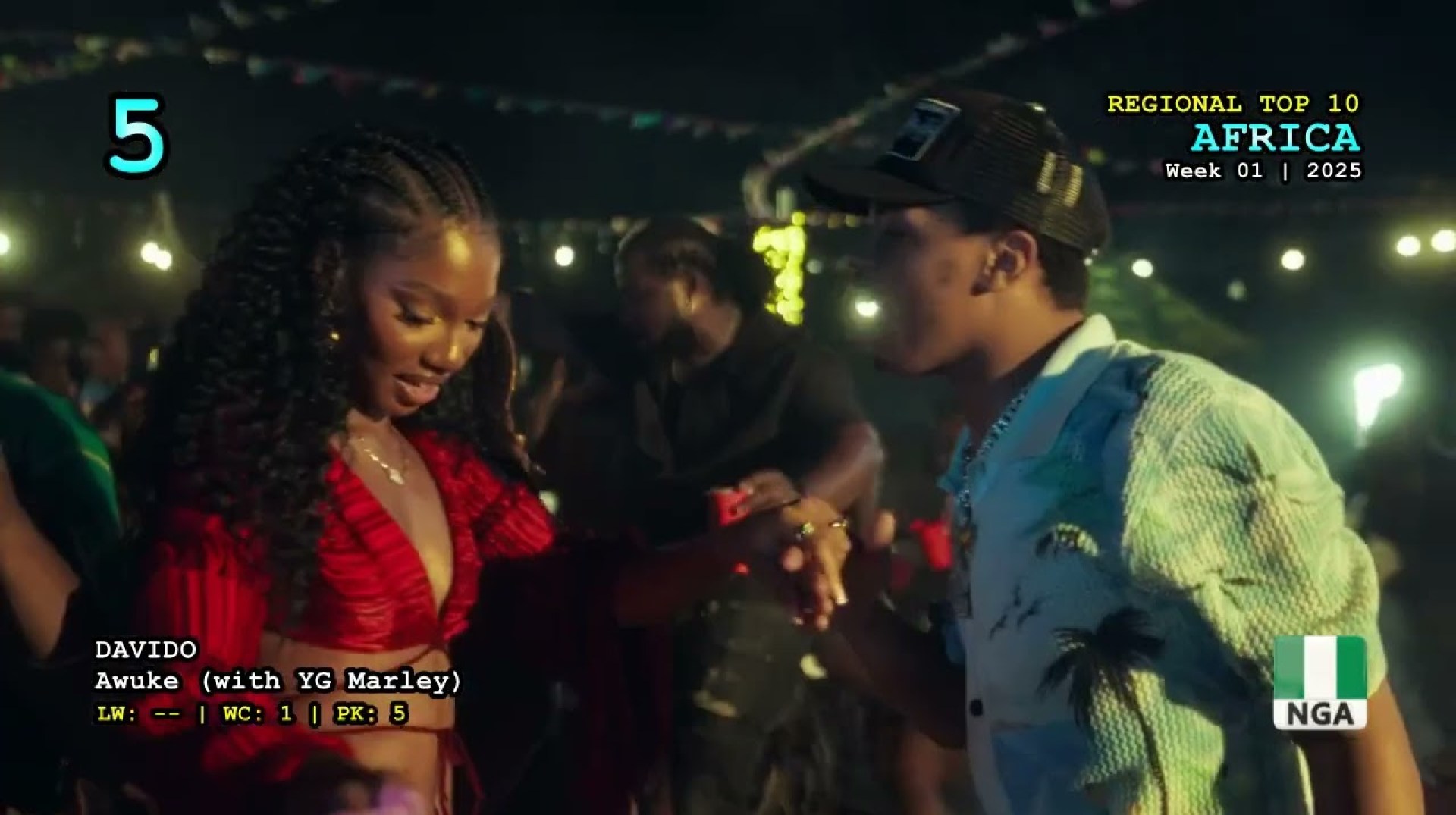 Africa Top 10 (Week 1 / 2025) Africa Top 10 (Week 1 / 2025)