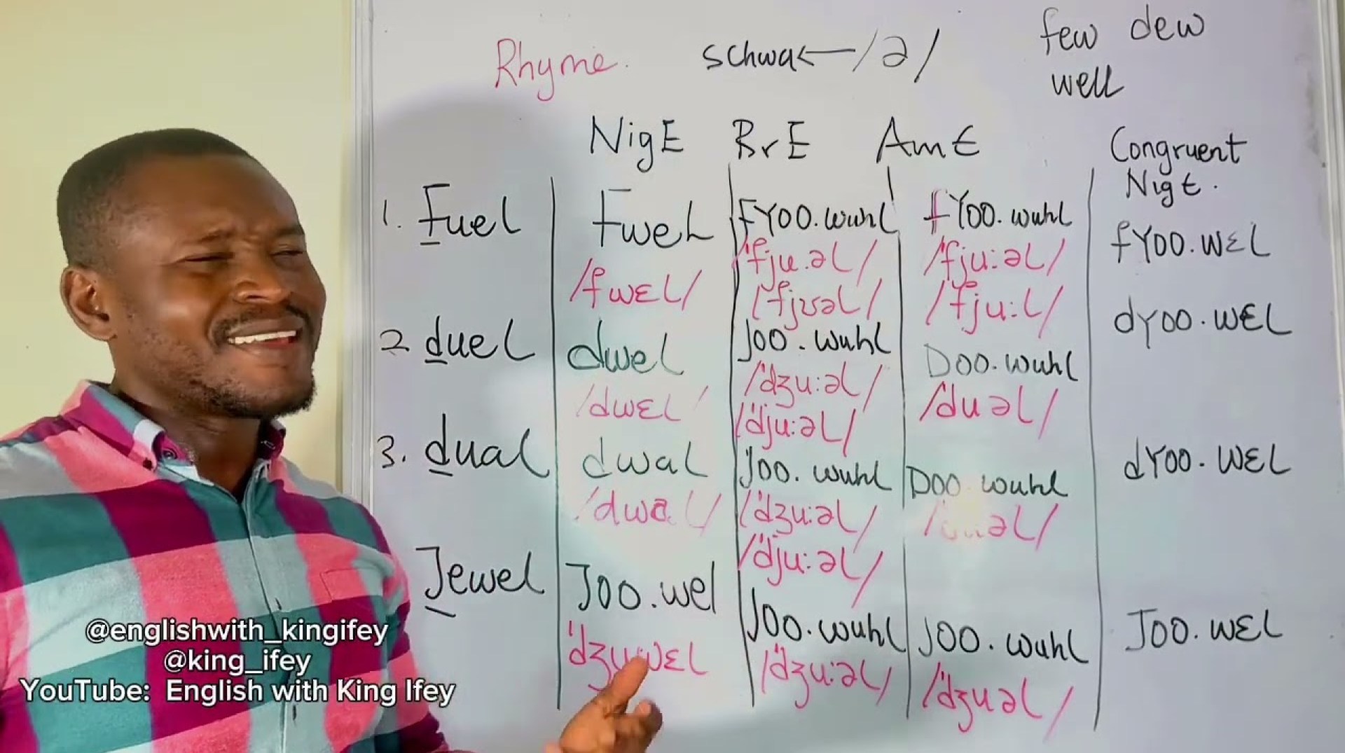 Fuel, duel, dual and jewel are rhymes. Fuel, duel, dual and jewel are rhymes.