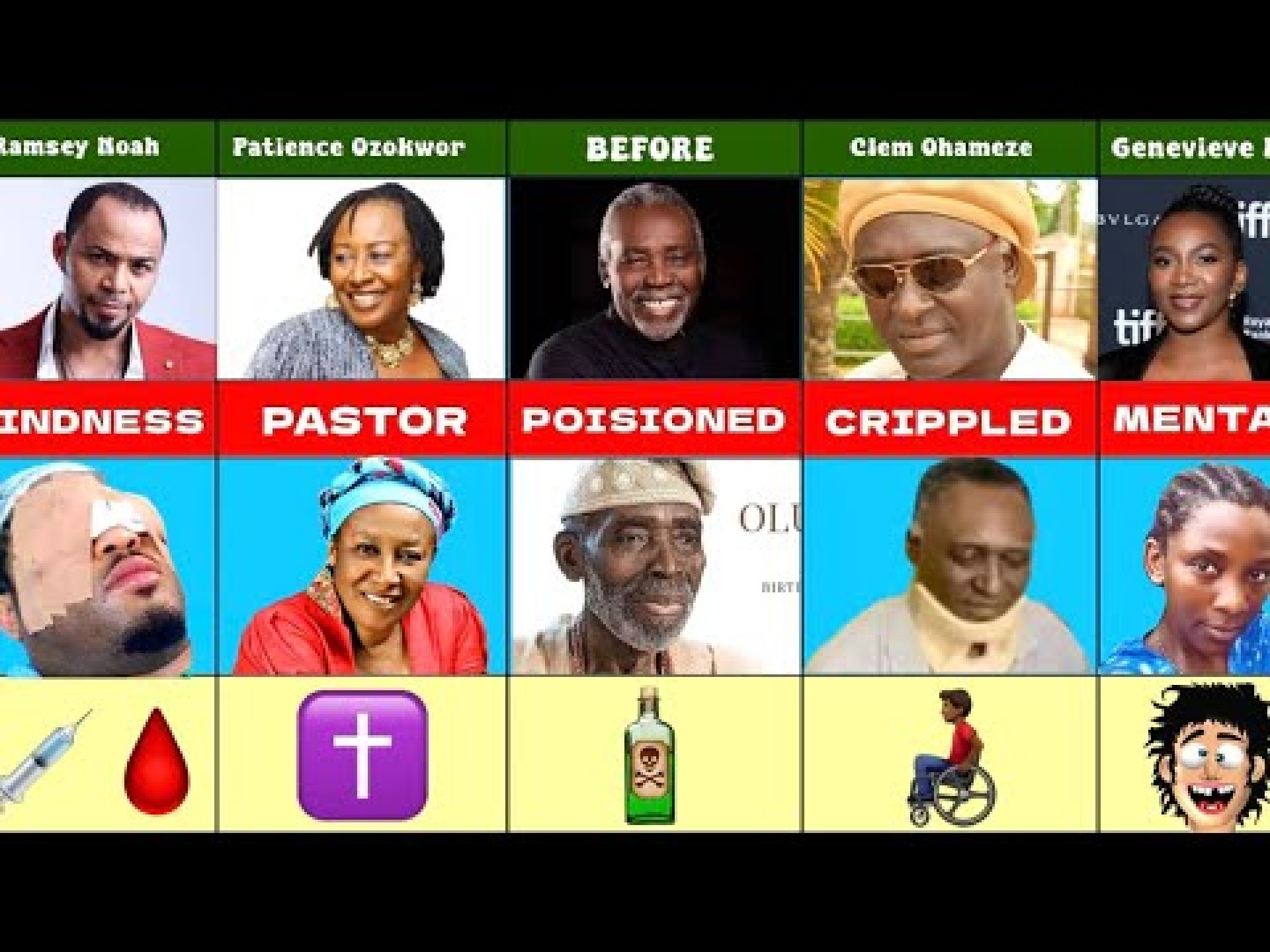50 Nollywood Actors That Quit Acting & Why? What Happened Will Shock You 50 Nollywood Actors That Quit Acting & Why? What Happened Will Shock You