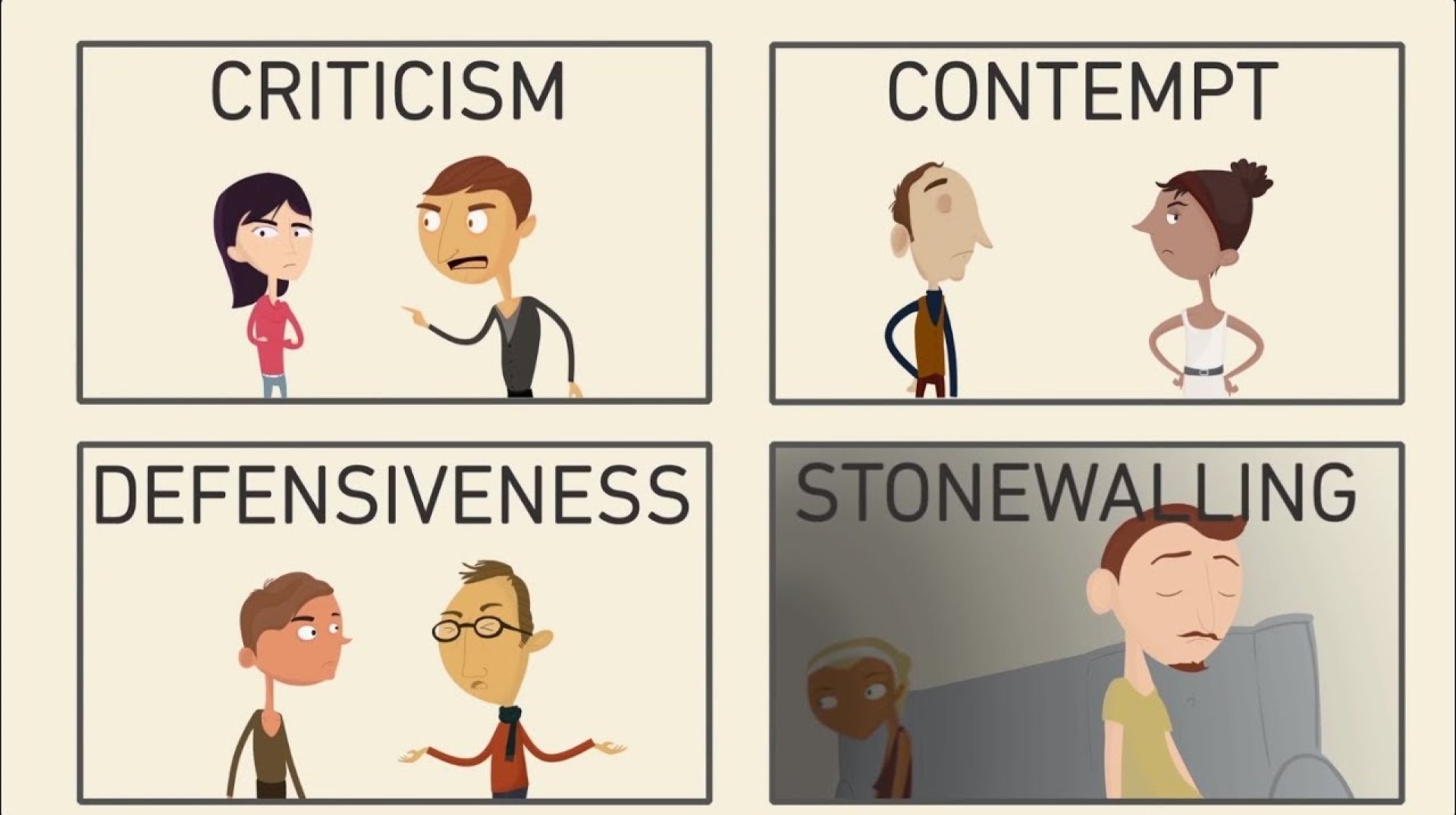 Four Horsemen of the Apocalypse | The Gottman Institute: Relationship Behaviors that Lead to Failure Four Horsemen of the Apocalypse | The Gottman Institute: Relationship Behaviors that Lead to Failure