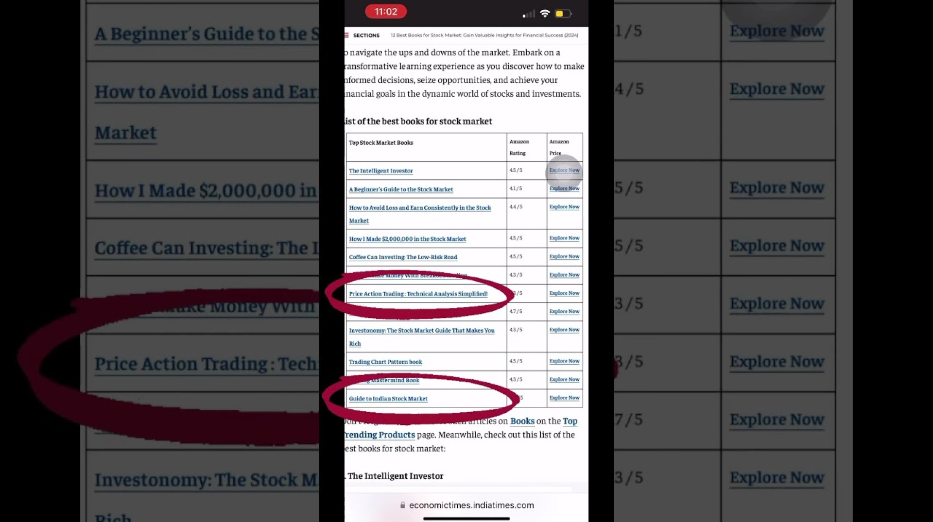 Guide To Indian Stock Market written by my nanaji, Jitendra Gala is recommended by Economic Times!! Guide To Indian Stock Market written by my nanaji, Jitendra Gala is recommended by Economic Times!!