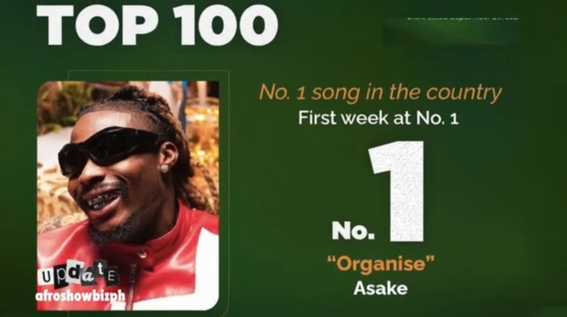@ASAKEMUSIC Nominated for 2024 BET Awards. #betawards #2024 #entertainment @ASAKEMUSIC Nominated for 2024 BET Awards. #betawards #2024 #entertainment