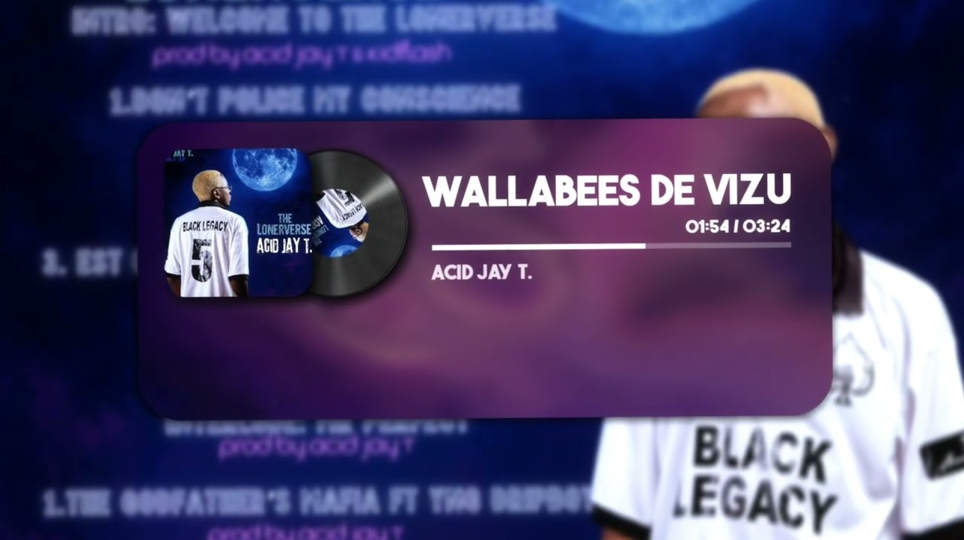 Acid Jay T. – Outro: Wallabees de Vizu Acid Jay T. – Outro: Wallabees de Vizu