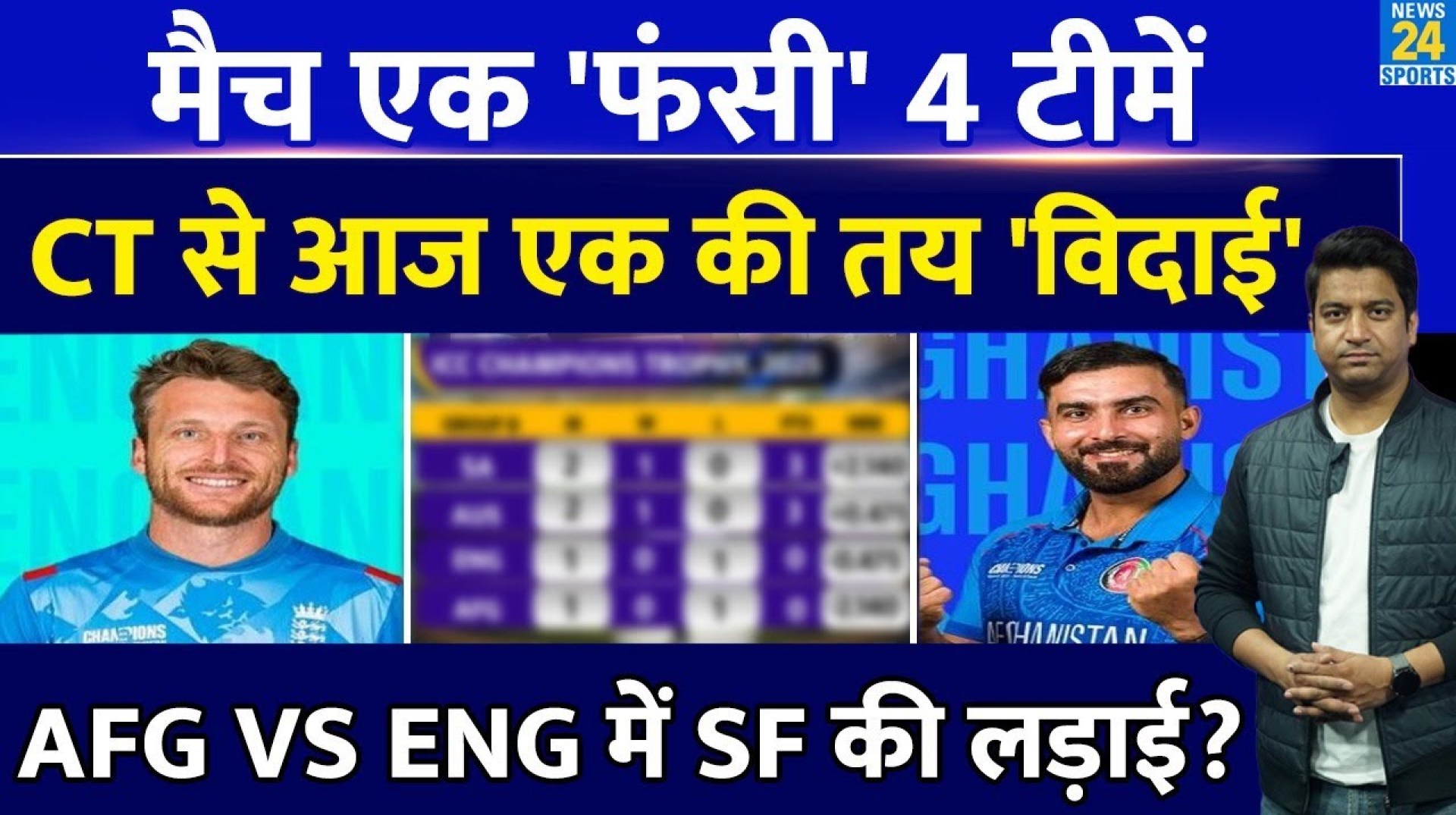Champions Trophy 2025: AFG Vs ENG आज मैच जीतने वाले को मिलेगा एक और मौका| SA | AUS के लिए बढ़ी टेंशन Champions Trophy 2025: AFG Vs ENG आज मैच जीतने वाले को मिलेगा एक और मौका| SA | AUS के लिए बढ़ी टेंशन