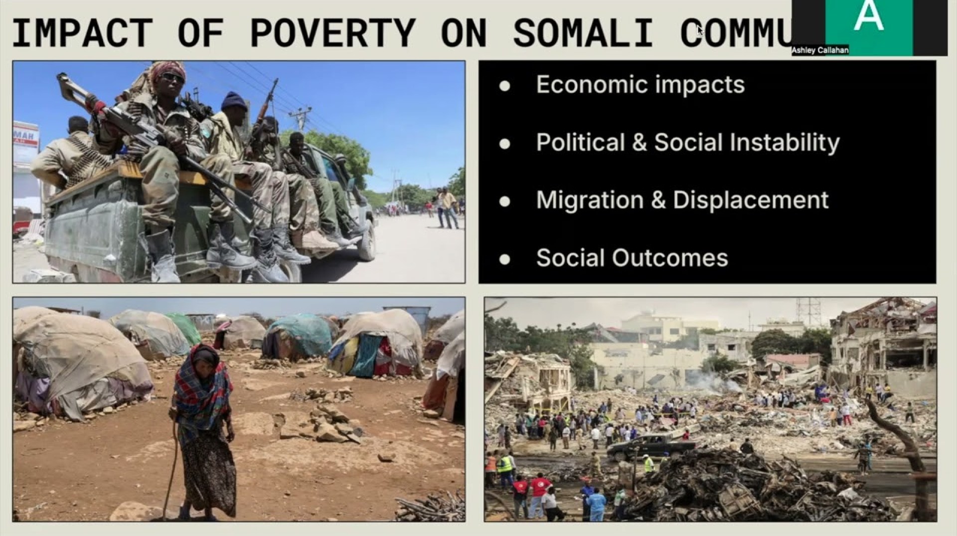Poverty in Somalia Poverty in Somalia