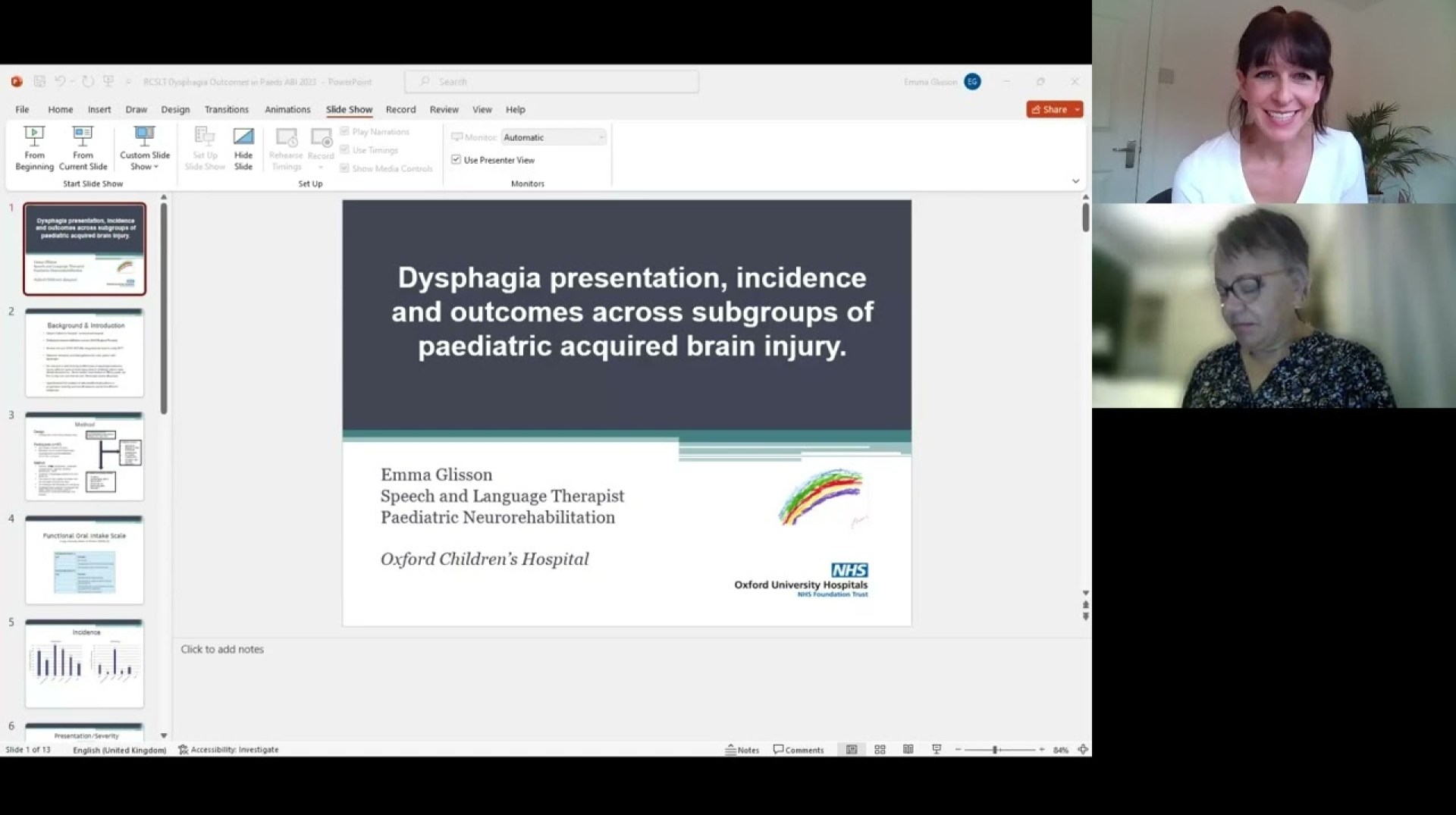 Paediatric dysphagia Paediatric dysphagia