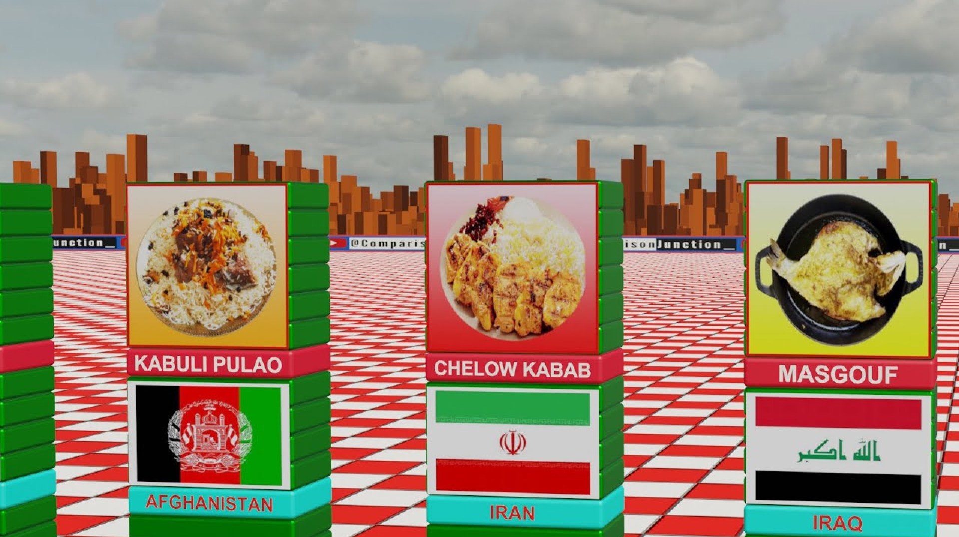 National Food From Different Countries | Global Cuisine National Food From Different Countries | Global Cuisine