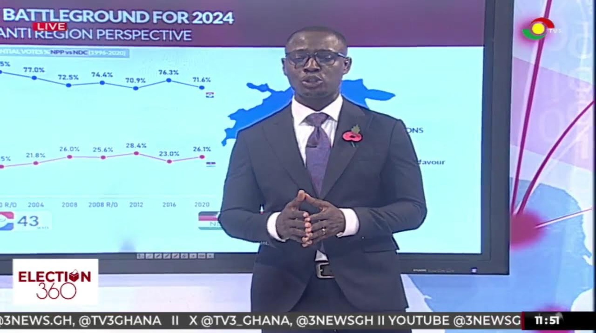 Election360 on TV3: Livestream | 12-11-24 Election360 on TV3: Livestream | 12-11-24