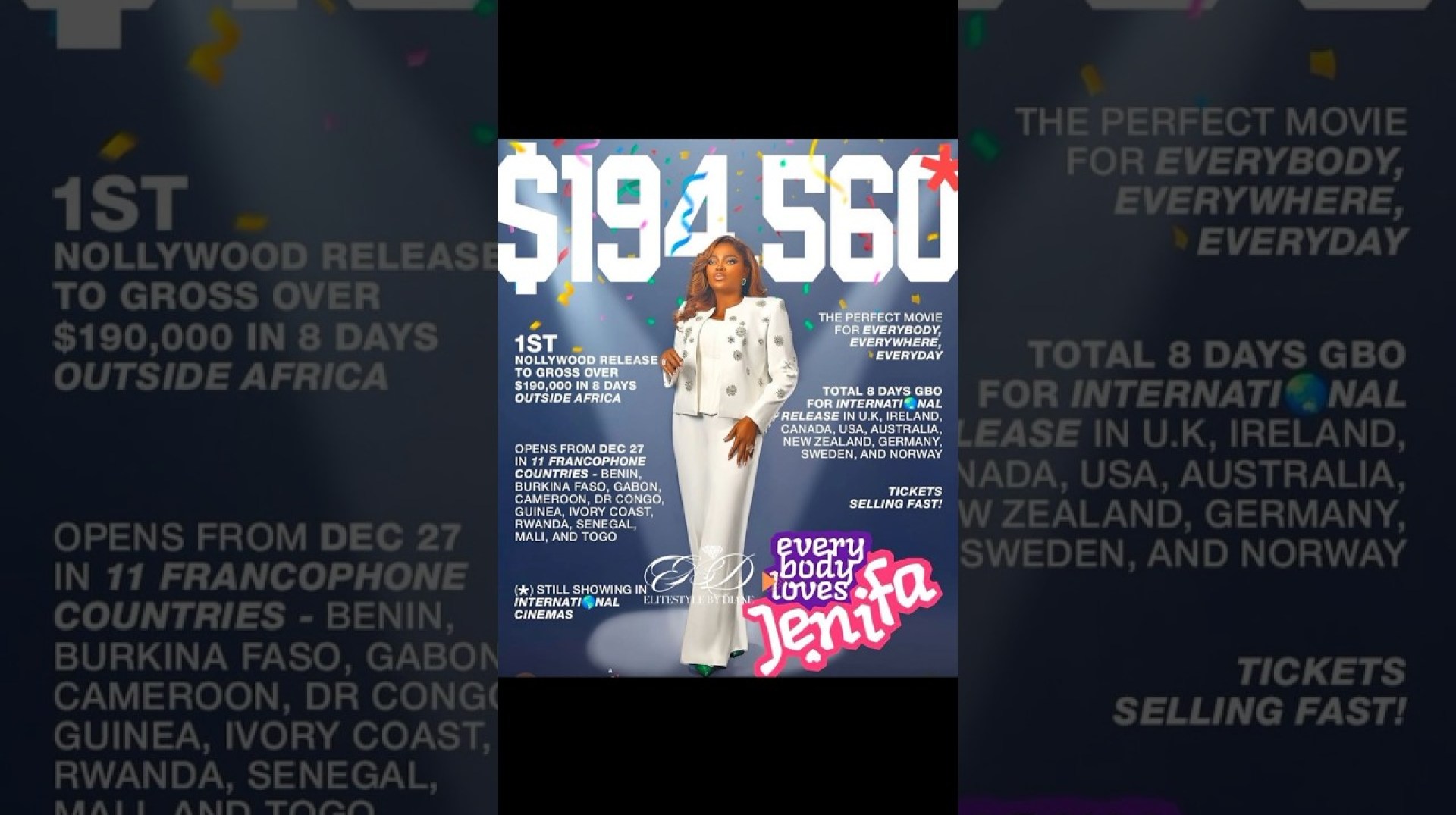 How Funke Akindele Became Nigeria's Biggest Movie Star How Funke Akindele Became Nigeria's Biggest Movie Star