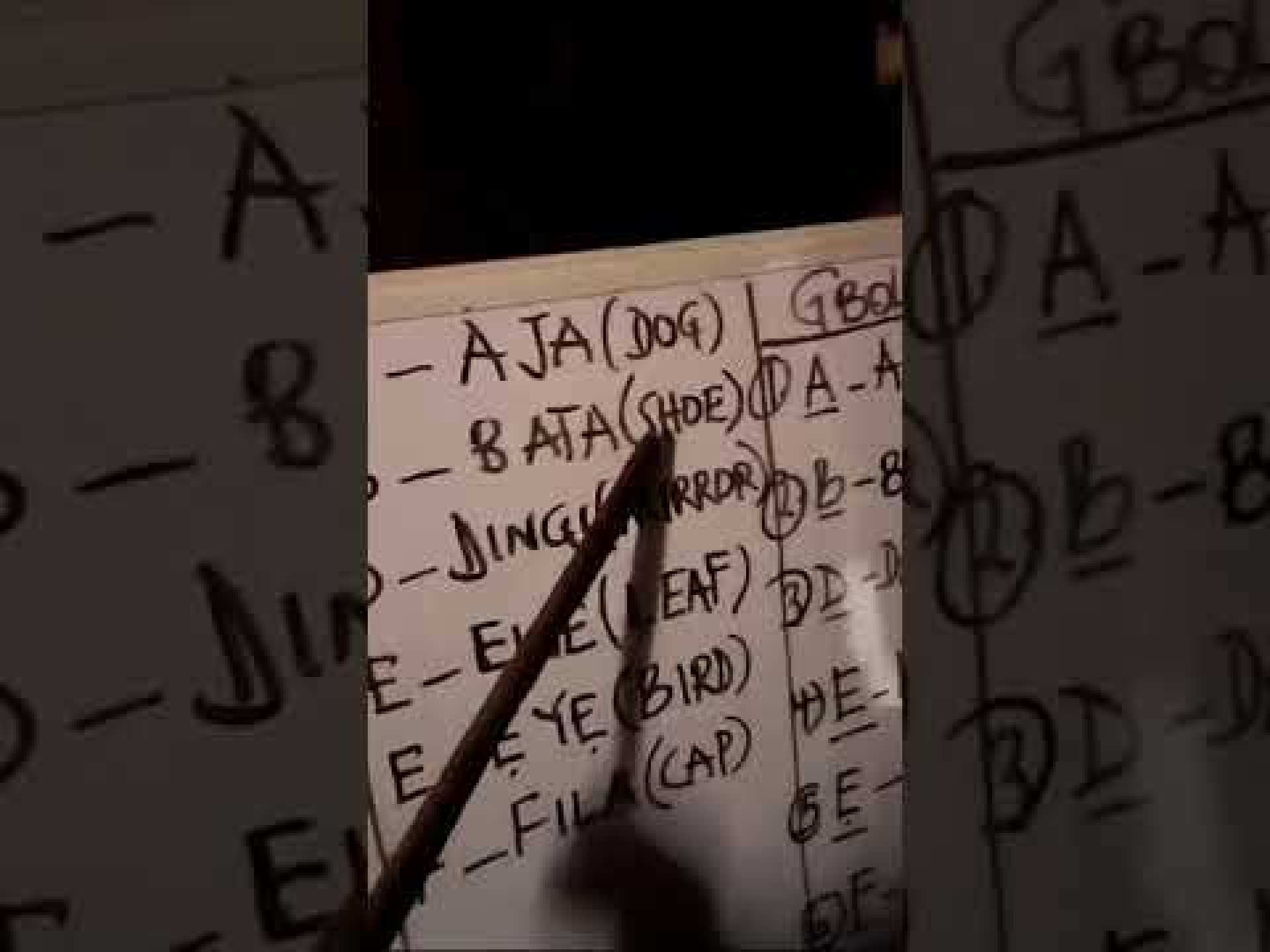 Learn the language Yoruba. Episode 2 Learn the language Yoruba. Episode 2