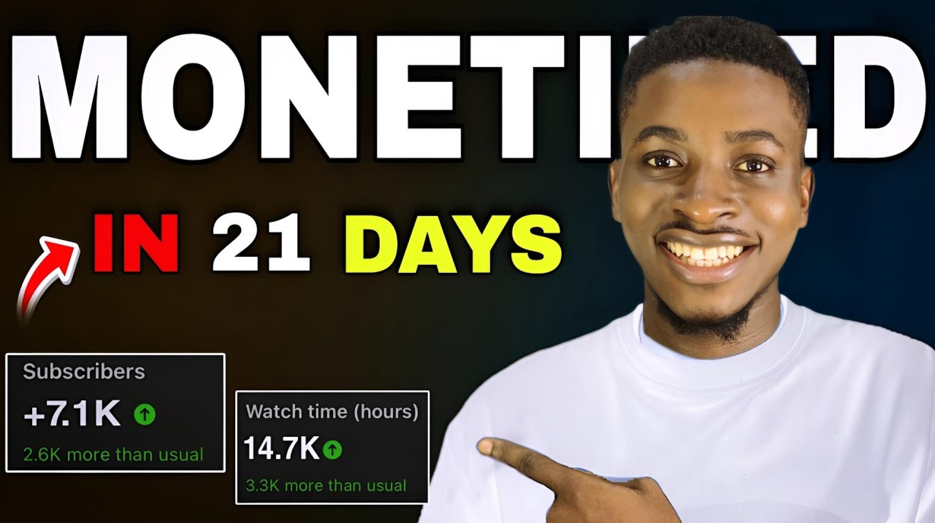 How I Helped My Student Monetize His Channel in 3 Weeks | From 0 to 7,000 Subscribers How I Helped My Student Monetize His Channel in 3 Weeks | From 0 to 7,000 Subscribers