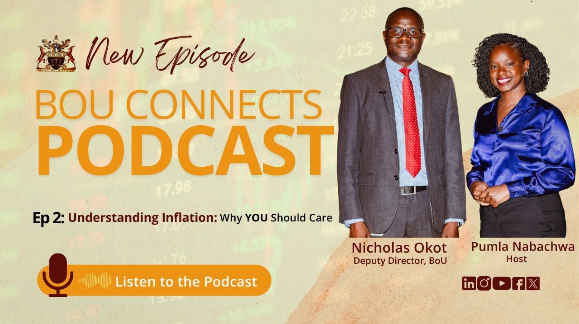 Understanding Inflation: Why You Should Care Understanding Inflation: Why You Should Care