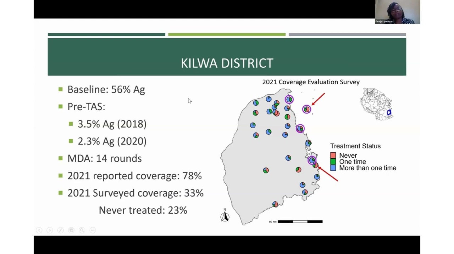 Knowledge Café Never Treated Populations: A Deep Dive Into Insights from Africa Knowledge Café Never Treated Populations: A Deep Dive Into Insights from Africa
