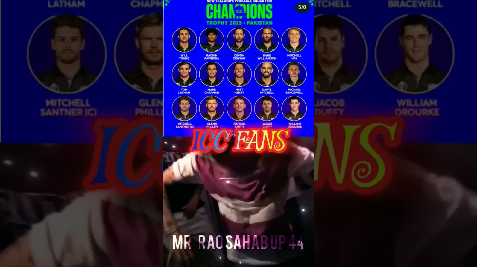ICC Champions Trophy 2025: All Team Squad| ICC Champions Trophy 2025 #cricket #icc_champions_2025 ICC Champions Trophy 2025: All Team Squad| ICC Champions Trophy 2025 #cricket #icc_champions_2025