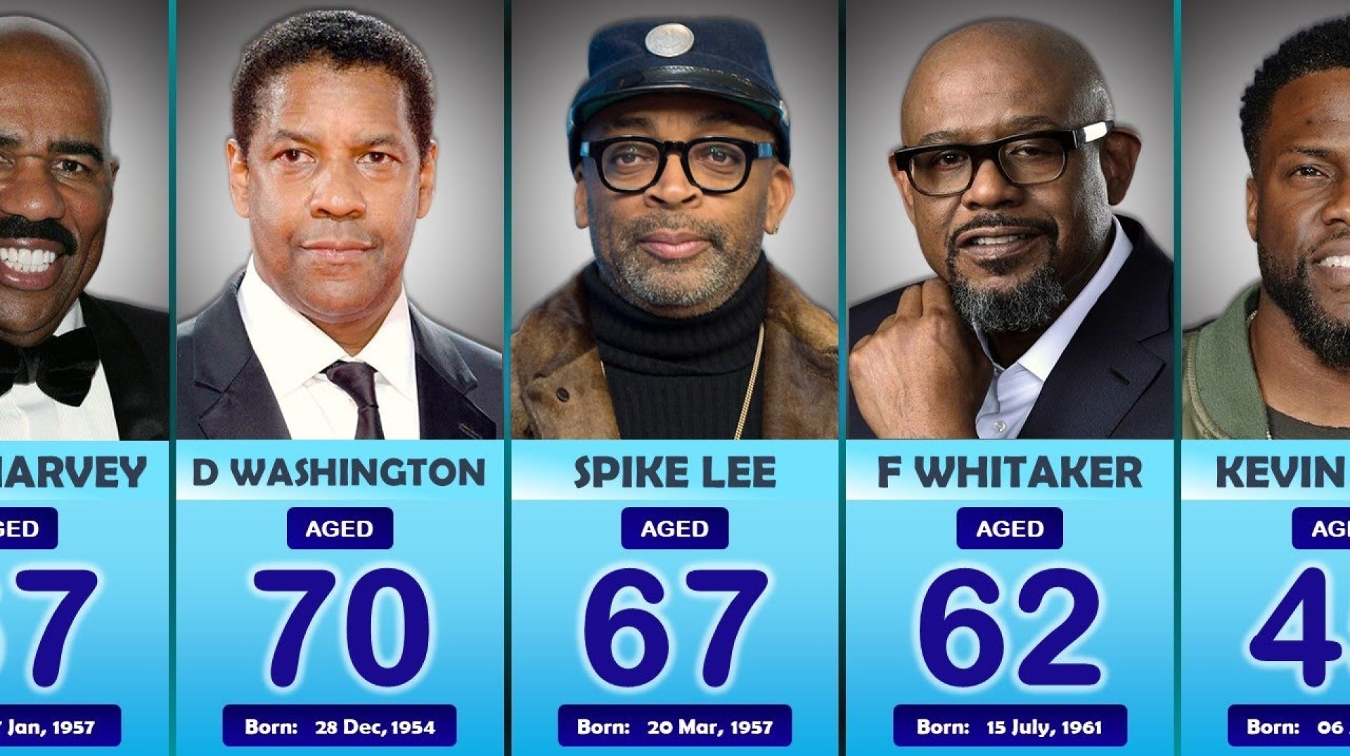 Hollywood Greatest Black Actors Of All Times Hollywood Greatest Black Actors Of All Times