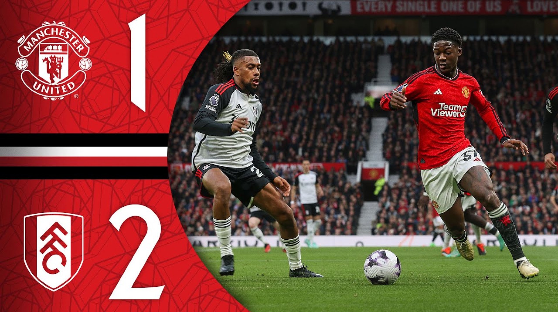 Man Utd 1-2 Fulham | Match Recap Man Utd 1-2 Fulham | Match Recap