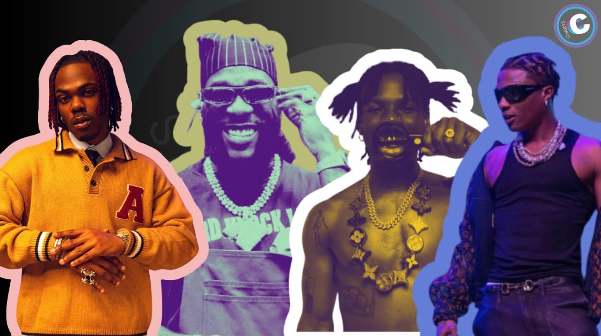 Top 20 Most Streamed African Albums on Spotify Top 20 Most Streamed African Albums on Spotify