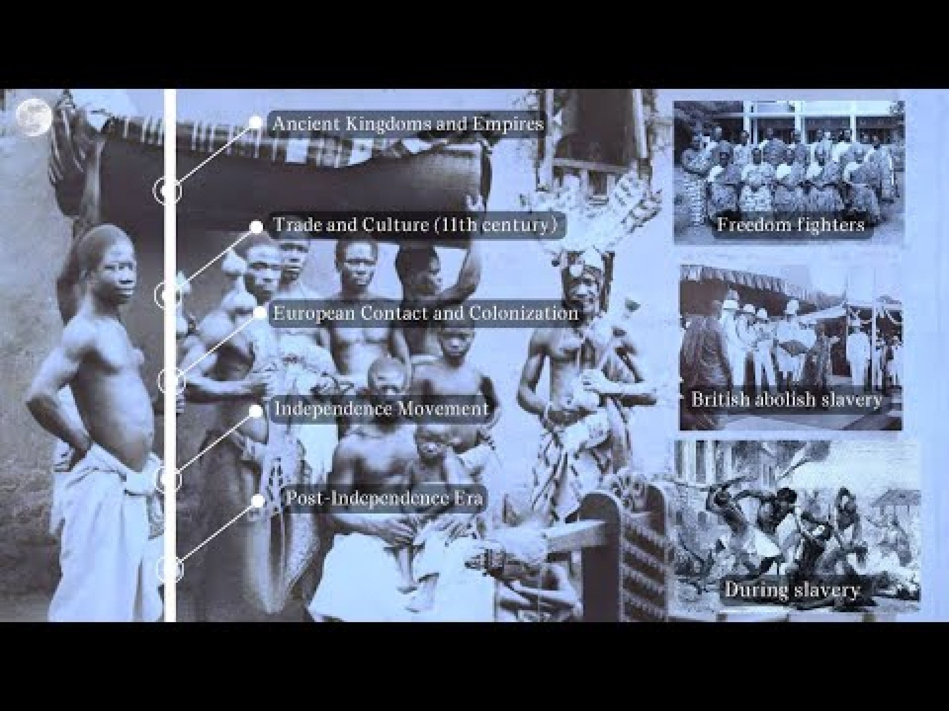 From Gold Coast to Ghana: A History of Empires, Colonization & Freedom (Explained in Twi) From Gold Coast to Ghana: A History of Empires, Colonization & Freedom (Explained in Twi)