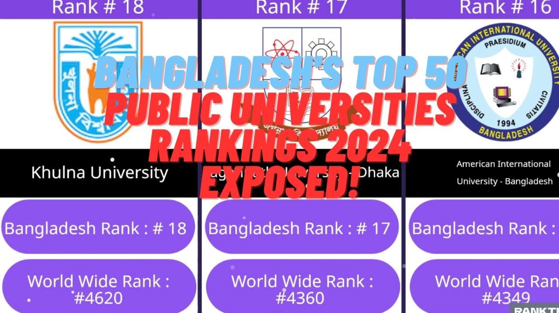 Bangladesh's TOP 50 Public Universities Rankings 2024 EXPOSED! Bangladesh's TOP 50 Public Universities Rankings 2024 EXPOSED!