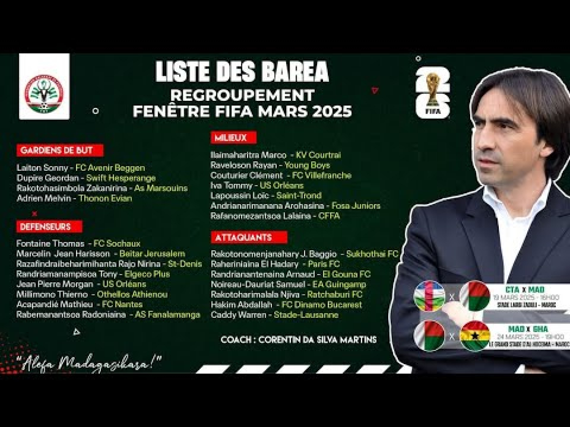 NEW BLACK STARS PROPOSED TO GFA…MADAGASCAR COACH NAMES 26-MAN SQUAD TO FACE GHANA…CAF VOTE GFA PREZ. NEW BLACK STARS PROPOSED TO GFA…MADAGASCAR COACH NAMES 26-MAN SQUAD TO FACE GHANA…CAF VOTE GFA PREZ.