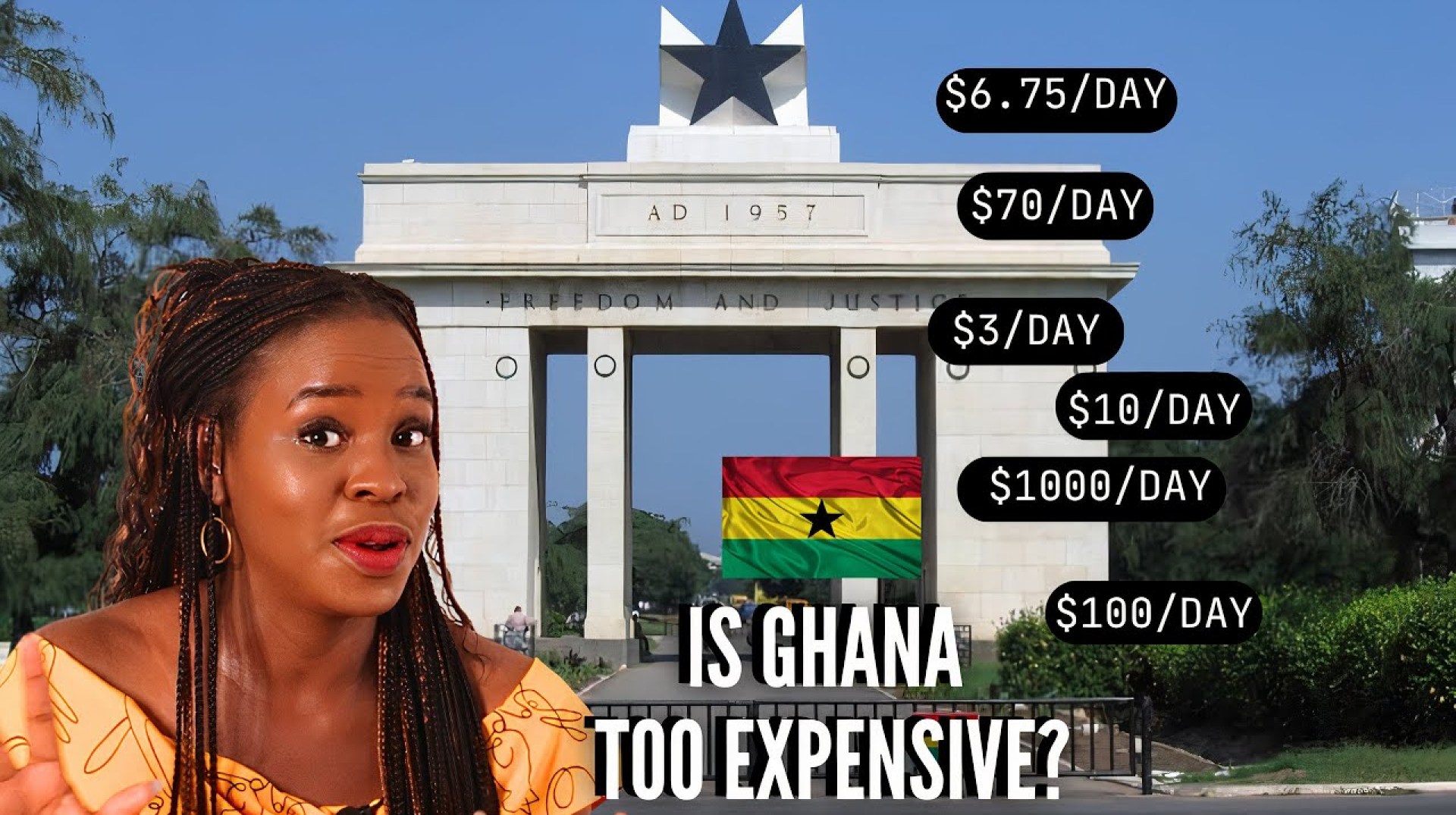 HOW MUCH MONEY DO YOU NEED FOR A TRIP TO GHANA? | TRAVEL GHANA HOW MUCH MONEY DO YOU NEED FOR A TRIP TO GHANA? | TRAVEL GHANA