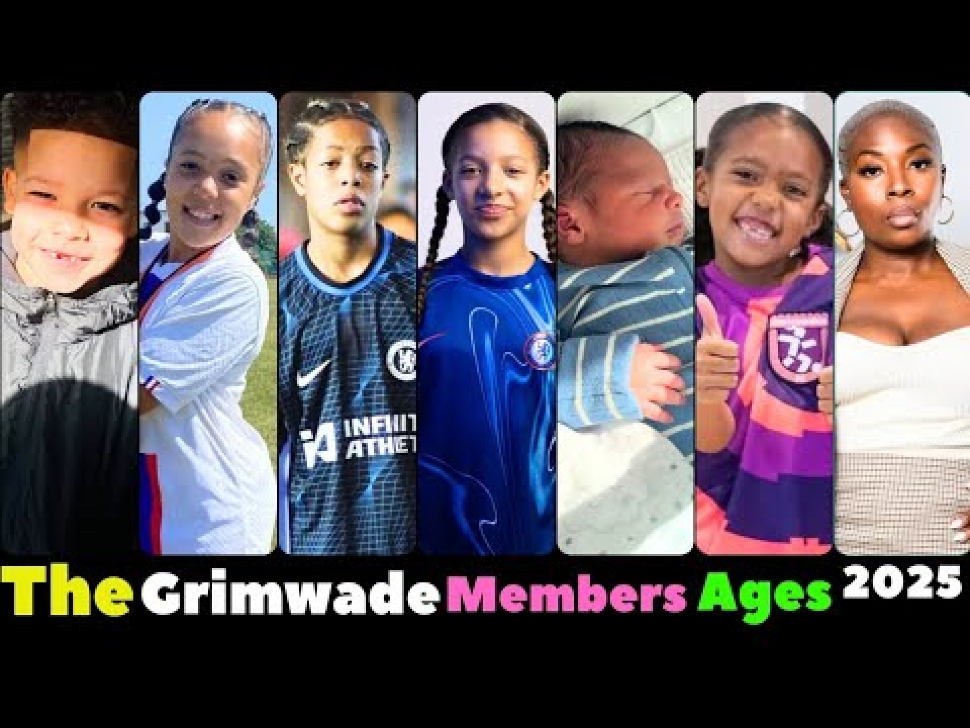 The Grimwade Family 2025: Meet Baby Hero & 10 Epic Names & Ages The Grimwade Family 2025: Meet Baby Hero & 10 Epic Names & Ages