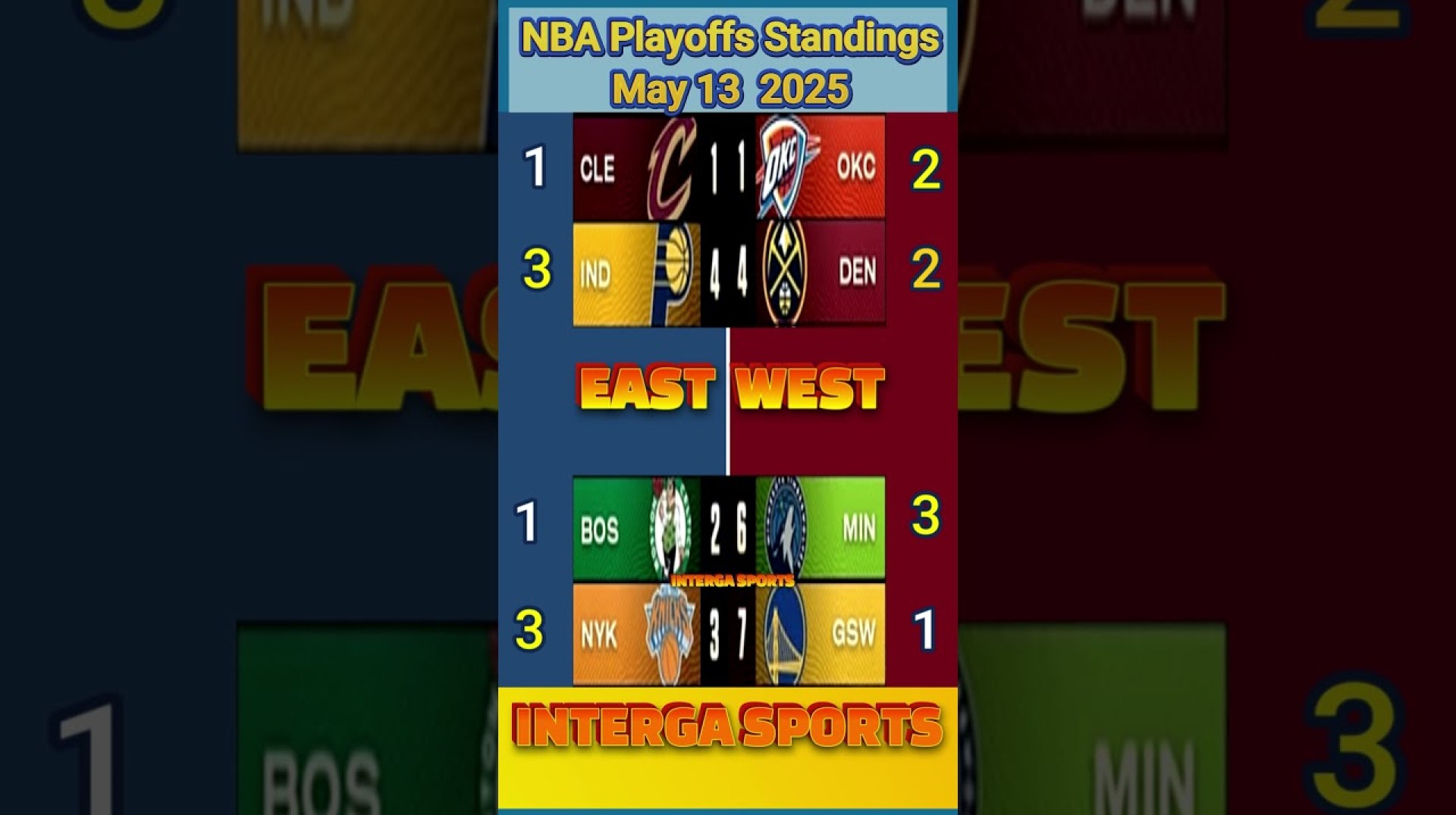 NBA Playoffs Standings May 13 2025 #shorts #nba #nbaplayoffs #gilaspilipinas #sports #nbanews NBA Playoffs Standings May 13 2025 #shorts #nba #nbaplayoffs #gilaspilipinas #sports #nbanews