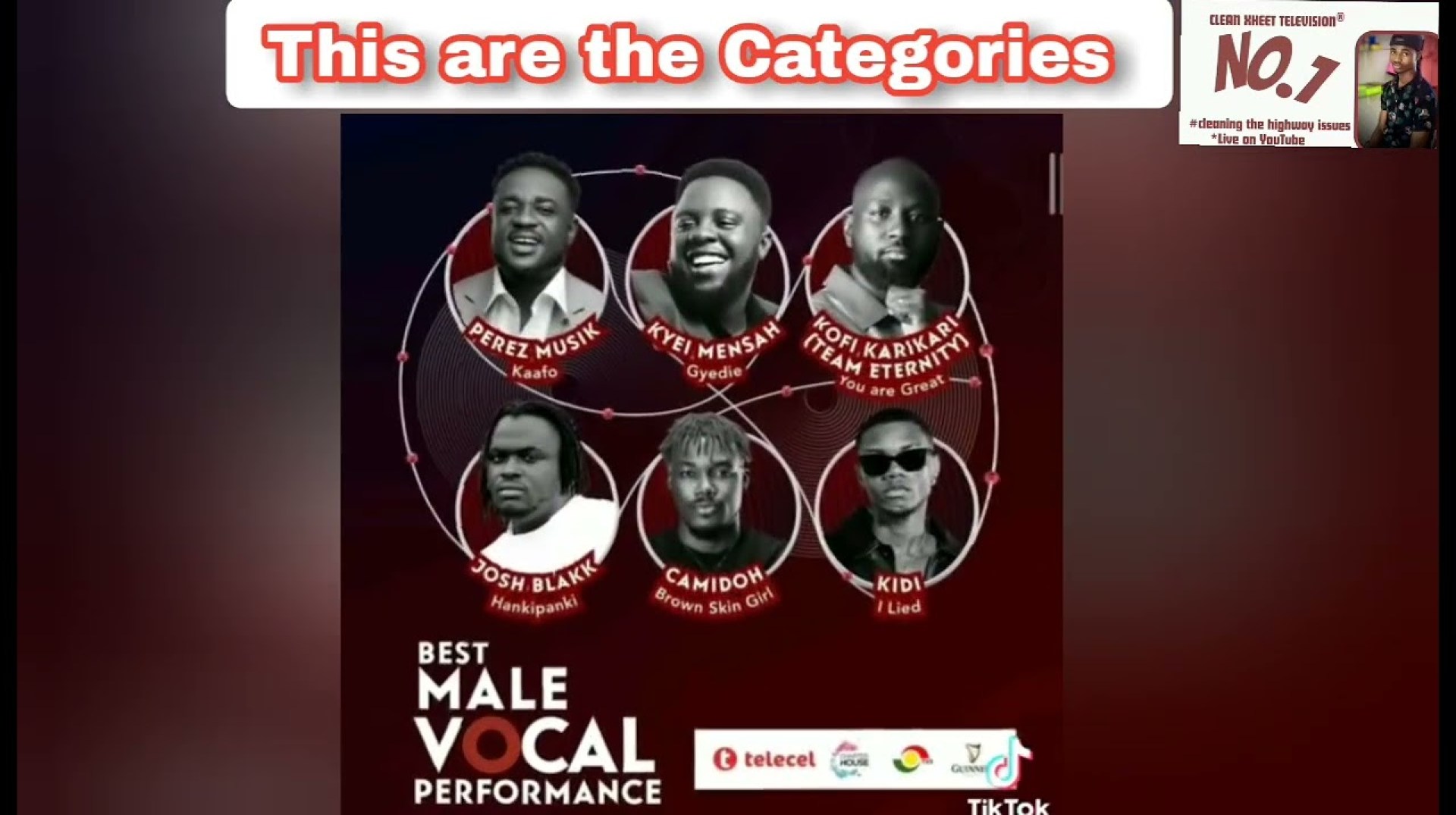 Telecel Ghana Music Awards (winners in each category) Telecel Ghana Music Awards (winners in each category)