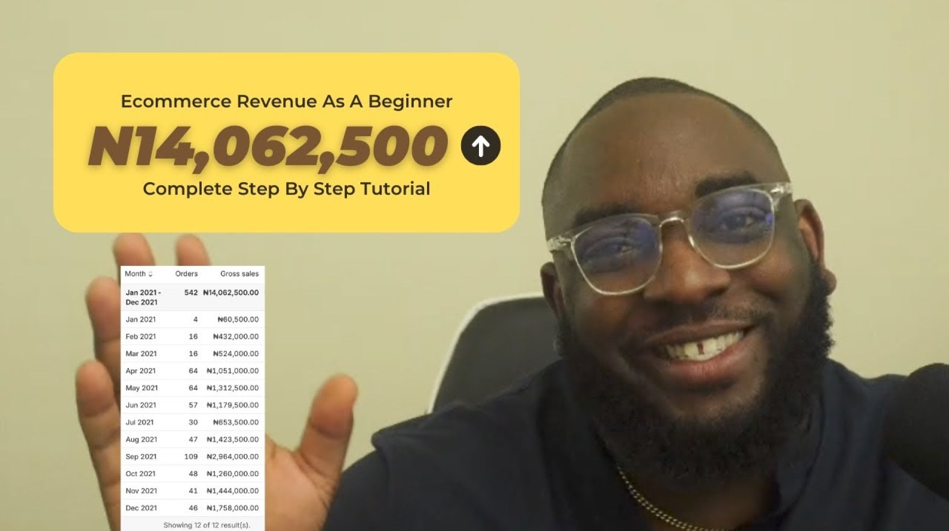 How To Start An Ecommerce Business In Nigeria (Full Step-by-Step Guide) How To Start An Ecommerce Business In Nigeria (Full Step-by-Step Guide)