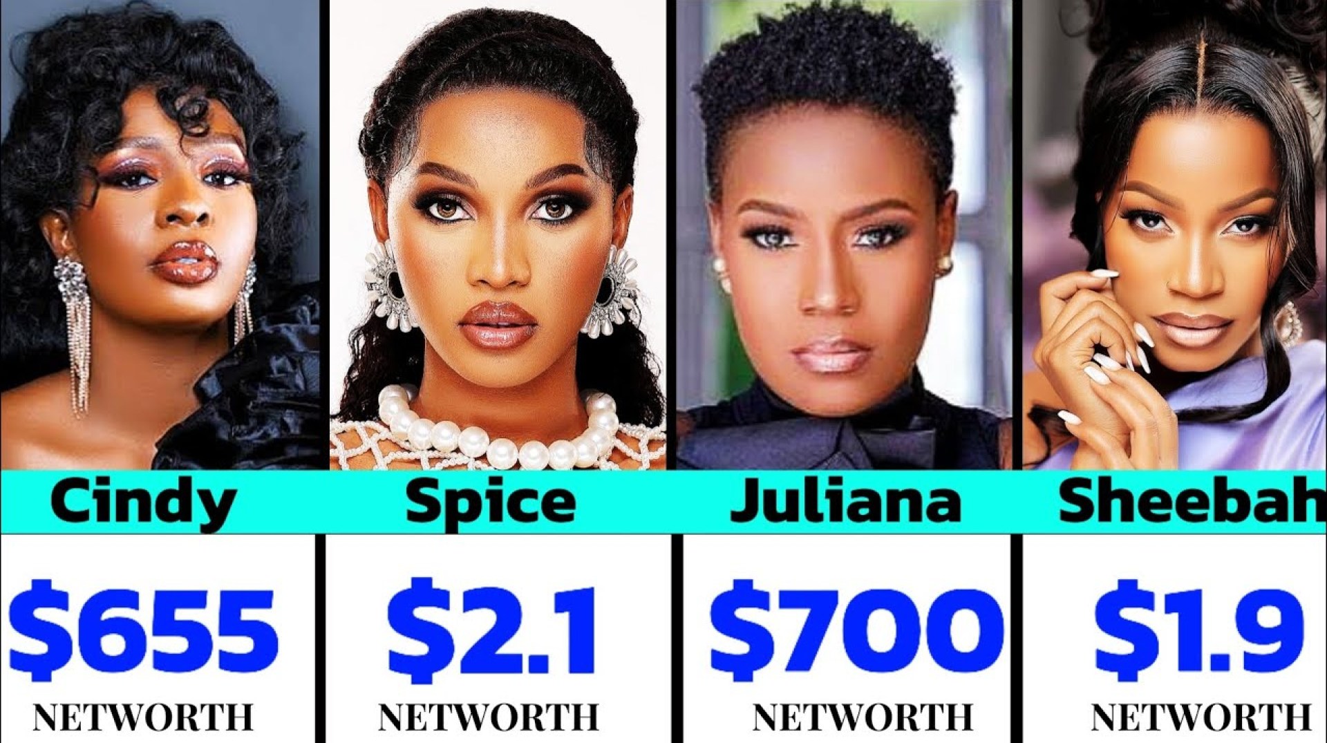 Top 10 Richest Female Ugandan Artists || 2025 Top 10 Richest Female Ugandan Artists || 2025