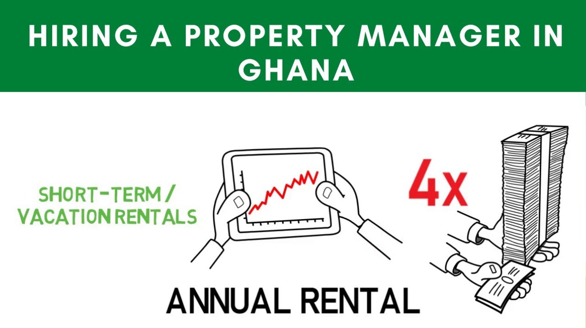 How to Hire an Airbnb or Vacation Rental Property Management in Ghana to Monetize your Property How to Hire an Airbnb or Vacation Rental Property Management in Ghana to Monetize your Property