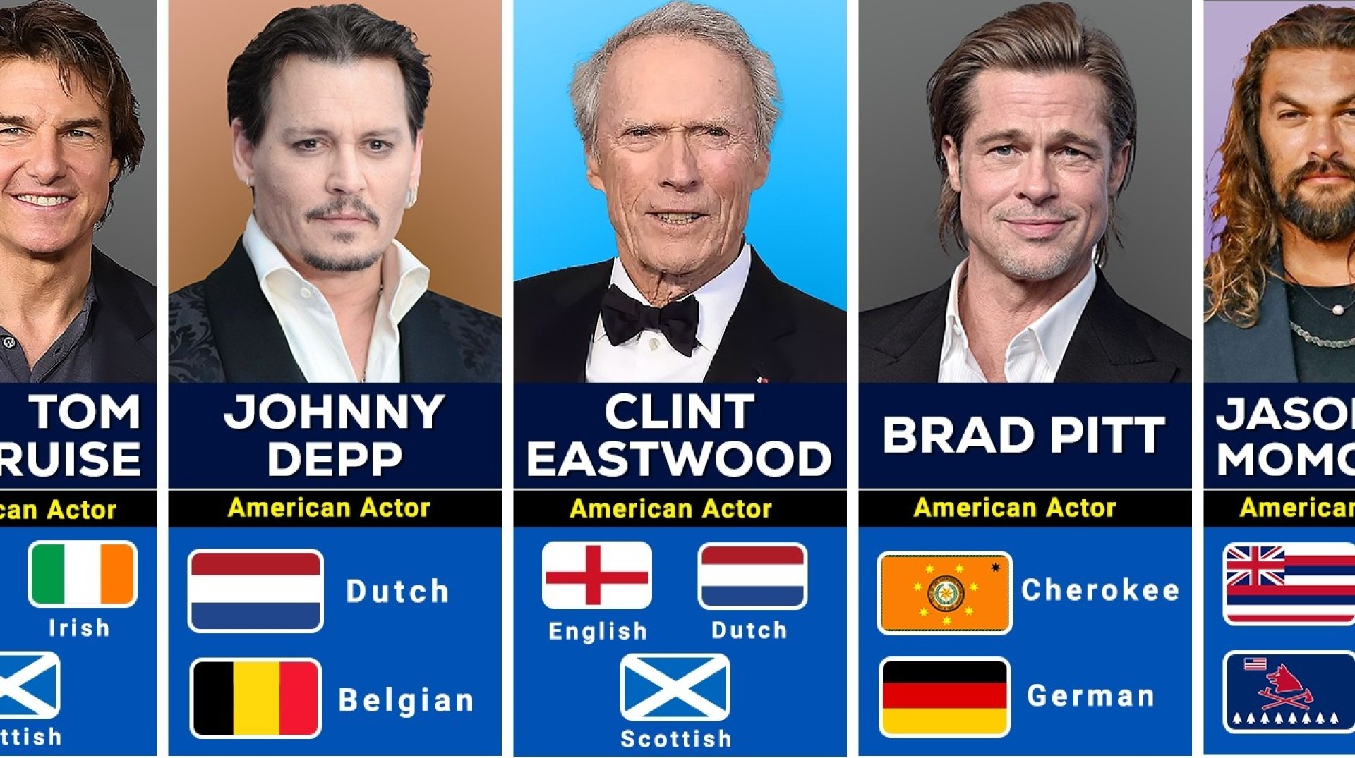 300 Hollywood Actors SHOCKING Ethnic Roots You Never Knew 300 Hollywood Actors SHOCKING Ethnic Roots You Never Knew