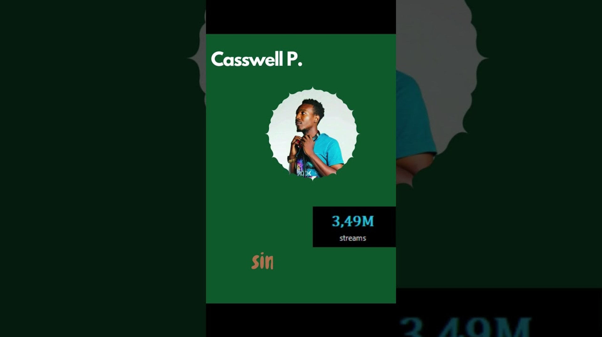 Casswell P on the Spotify Chart Casswell P on the Spotify Chart