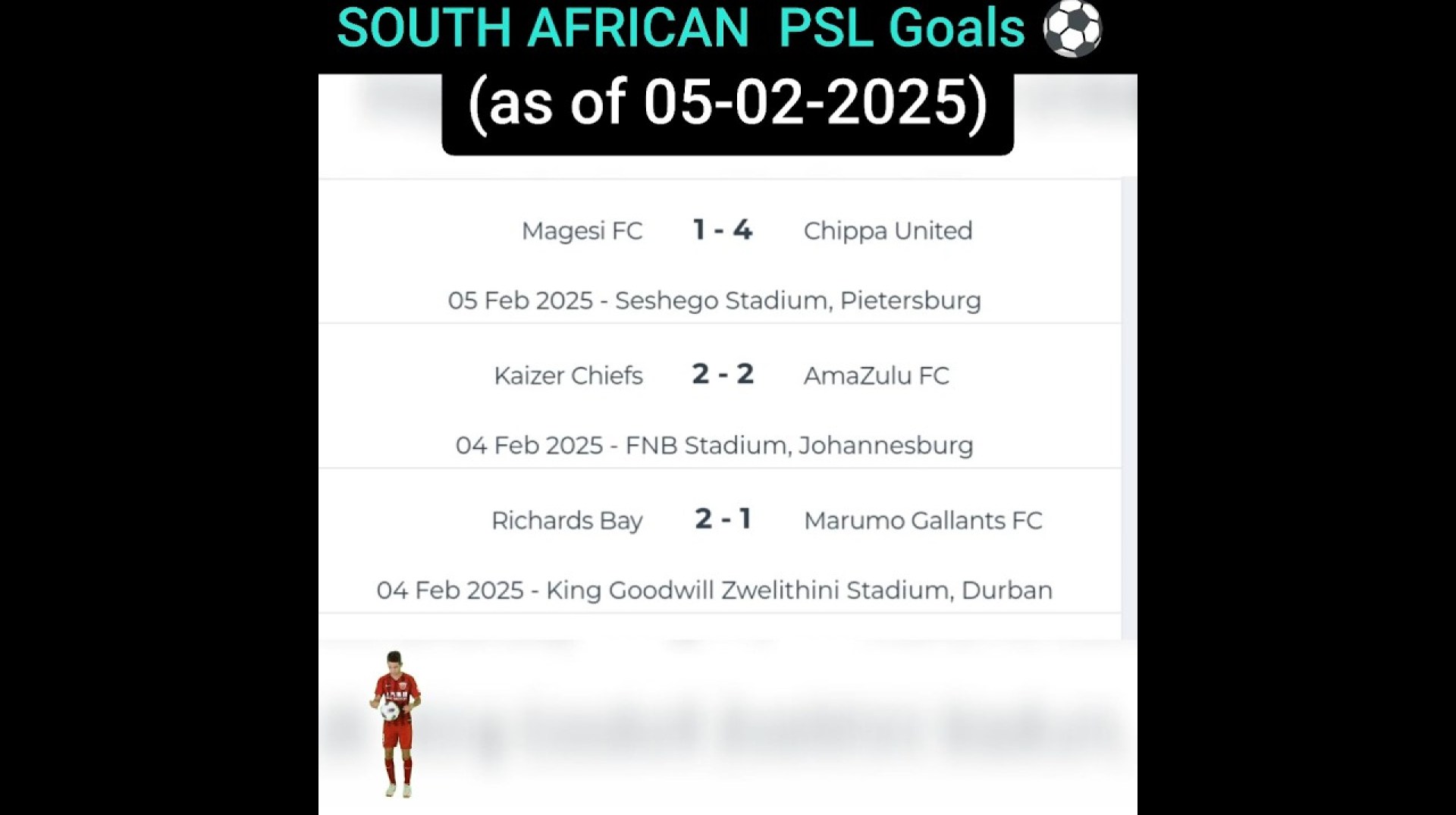 Most RECENT Goal updates from the SOUTH AFRICAN PREMIER SOCCER LEAGUE (05-02-2025) Most RECENT Goal updates from the SOUTH AFRICAN PREMIER SOCCER LEAGUE (05-02-2025)
