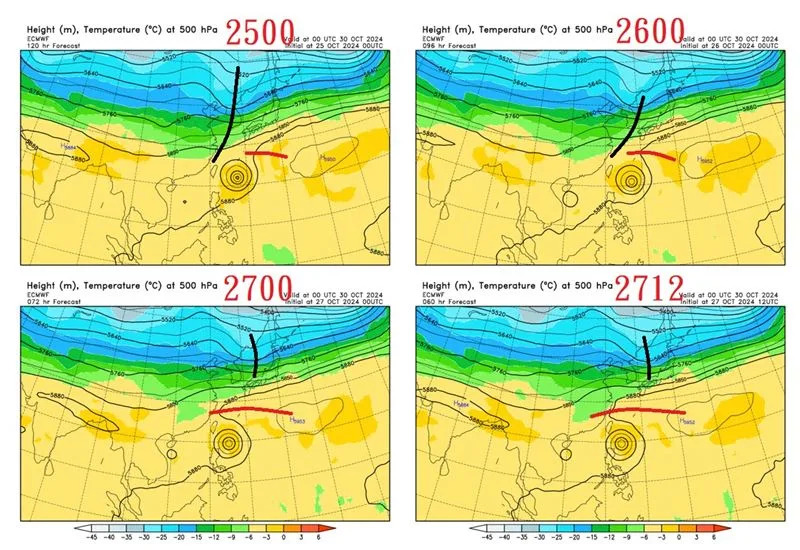 康芮颱風最新路徑解析:為何更往台灣方向而來? 康芮颱風最新路徑解析:為何更往台灣方向而來?