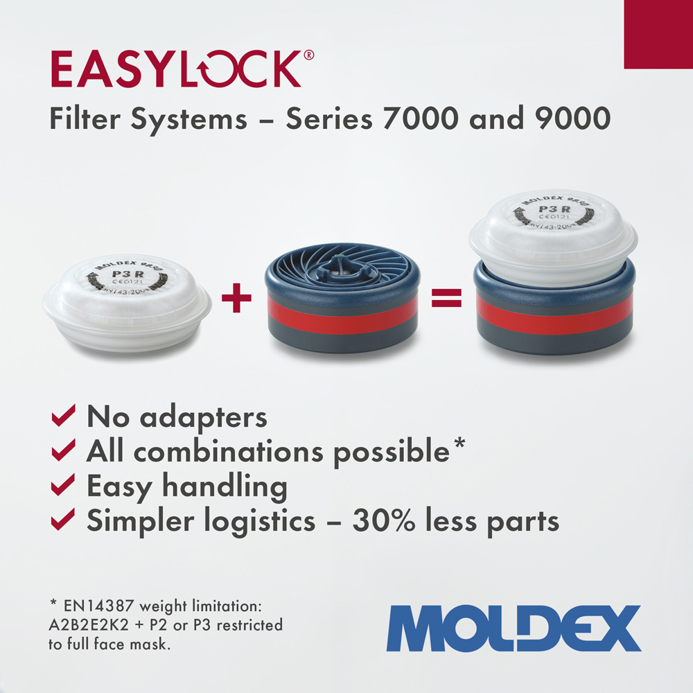 Moldex 9001 Full Face Mask Small Black