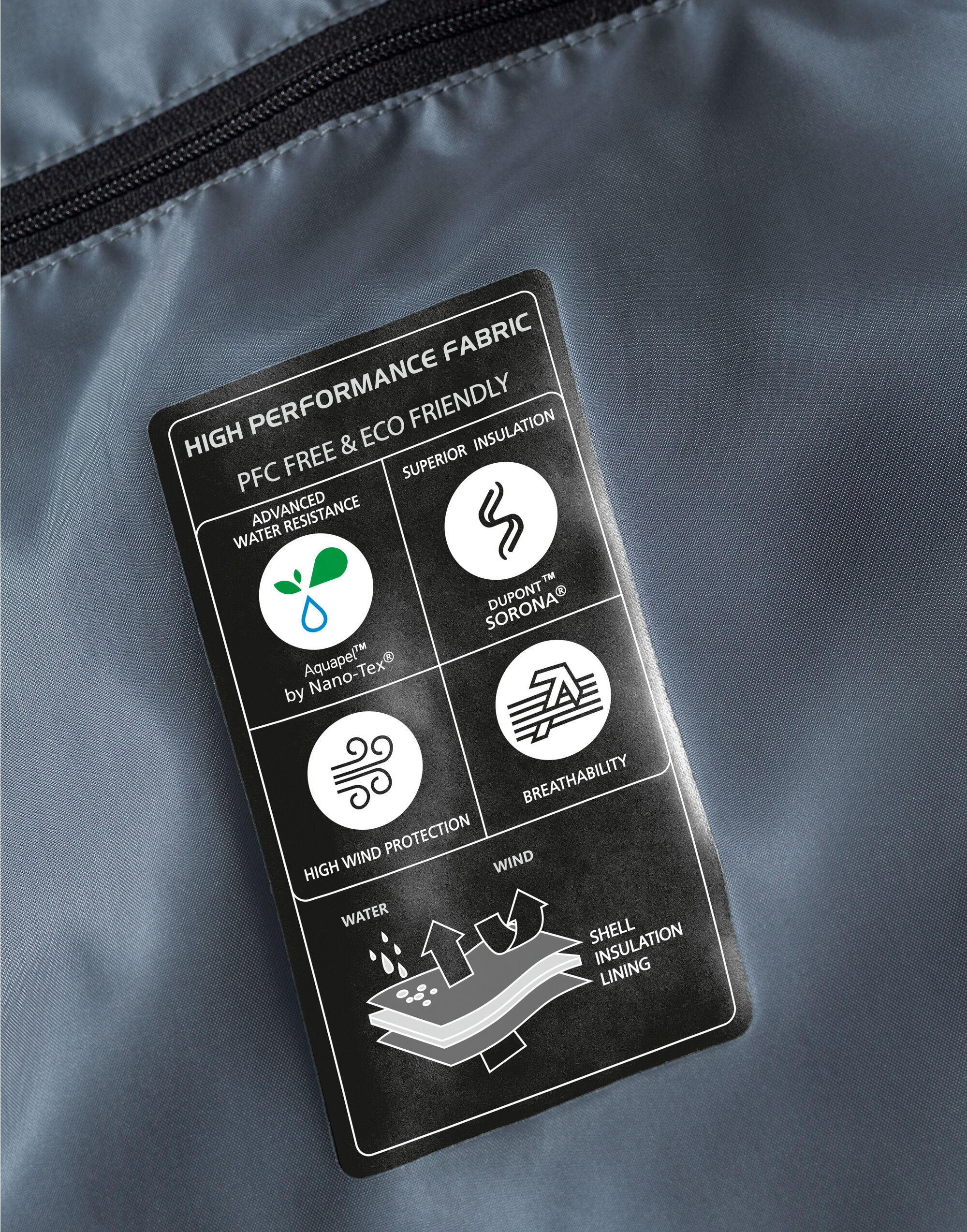 R440M Men’s Hooded Nano Jacket Dark Olive