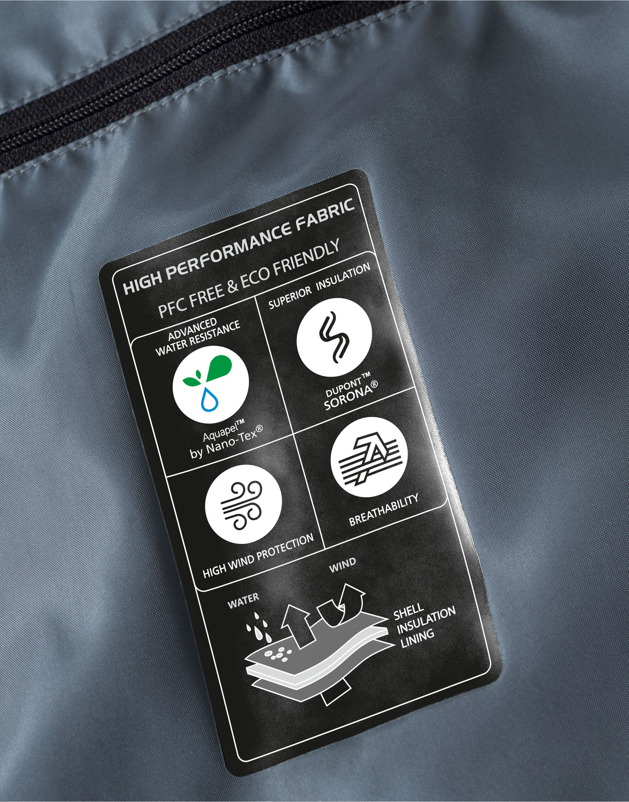 R440M Men’s Hooded Nano Jacket French Navy