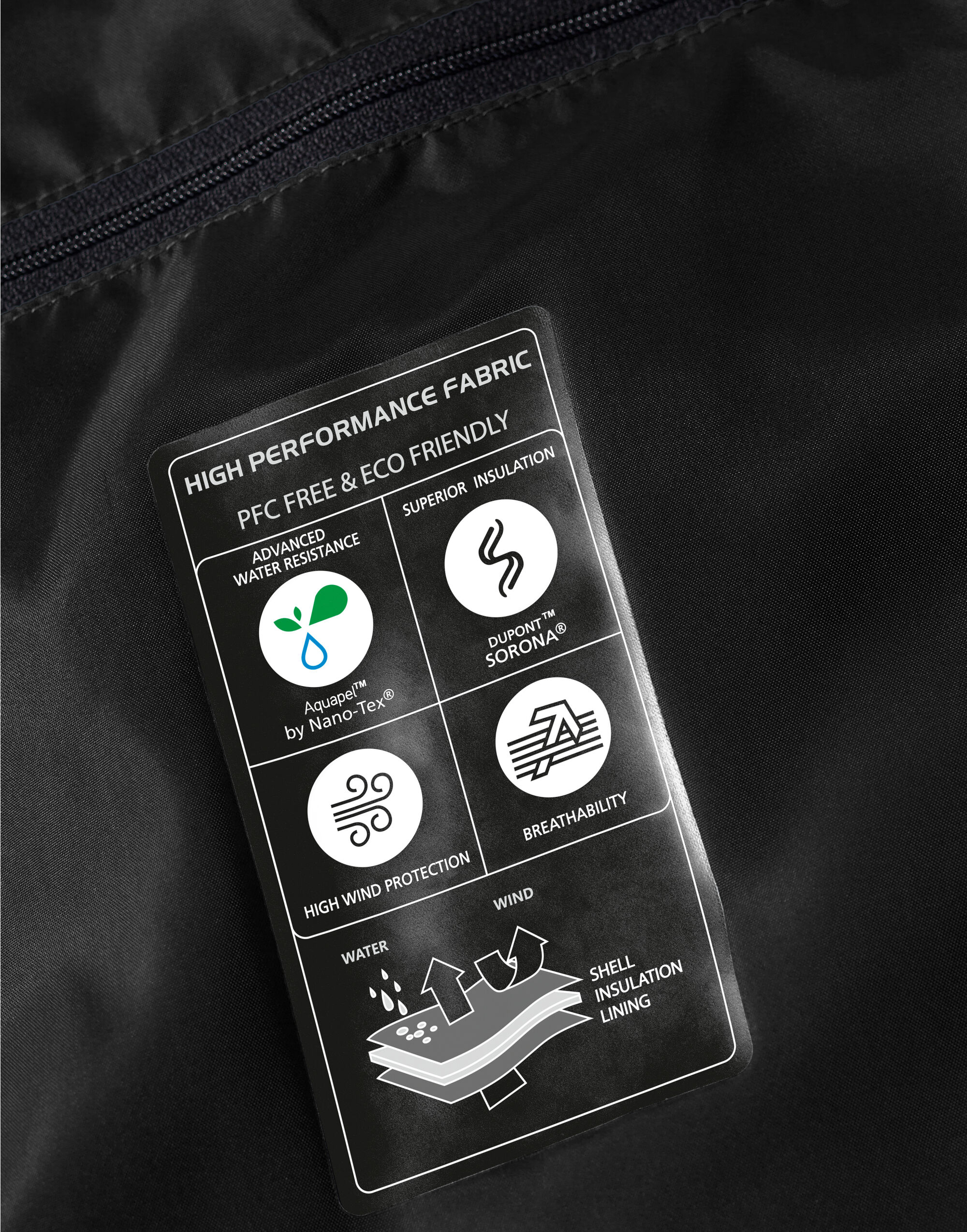 R440M Men’s Hooded Nano Jacket Iron Grey