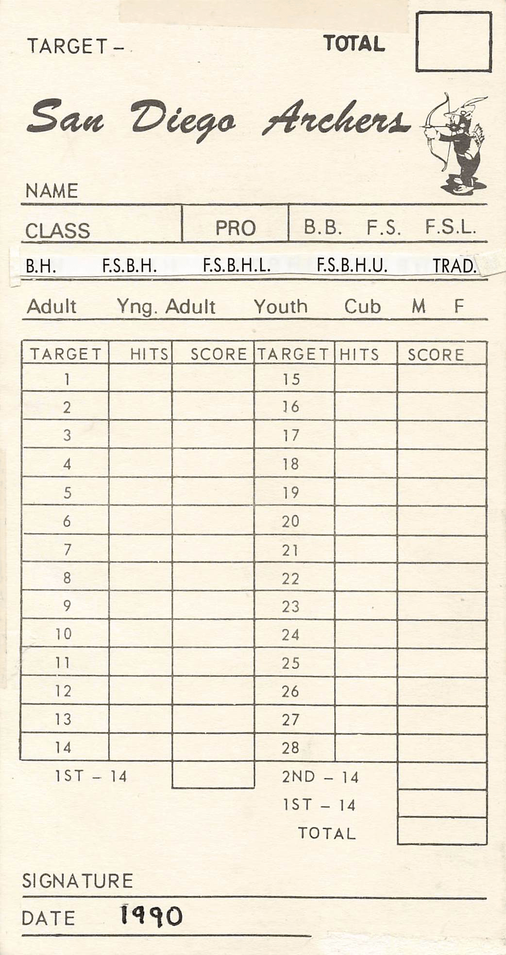 San Diego Archers Tournament Scorecard San Diego Archers Tournament Scorecard