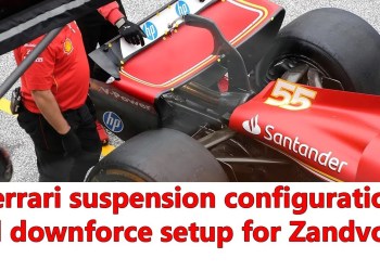 Ferrari SF-24 suspension configuration and downforce setup amid Zandvoort track characteristics Ferrari SF-24 suspension configuration and downforce setup amid Zandvoort track characteristics