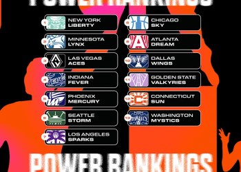 WNBA preseason power rankings: Where 2025 champion Liberty, Caitlin Clark’s Fever begin the regular season WNBA preseason power rankings: Where 2025 champion Liberty, Caitlin Clark’s Fever begin the regular season