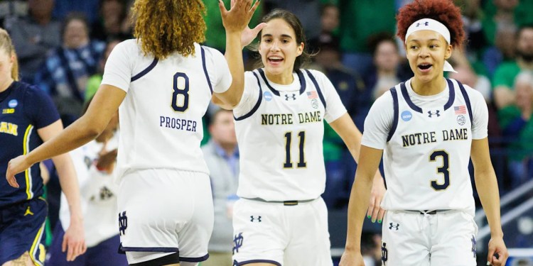 Notre Dame’s Sonia Citron is one of 16 invitees to Monday night’s WNBA Draft Notre Dame’s Sonia Citron is one of 16 invitees to Monday night’s WNBA Draft