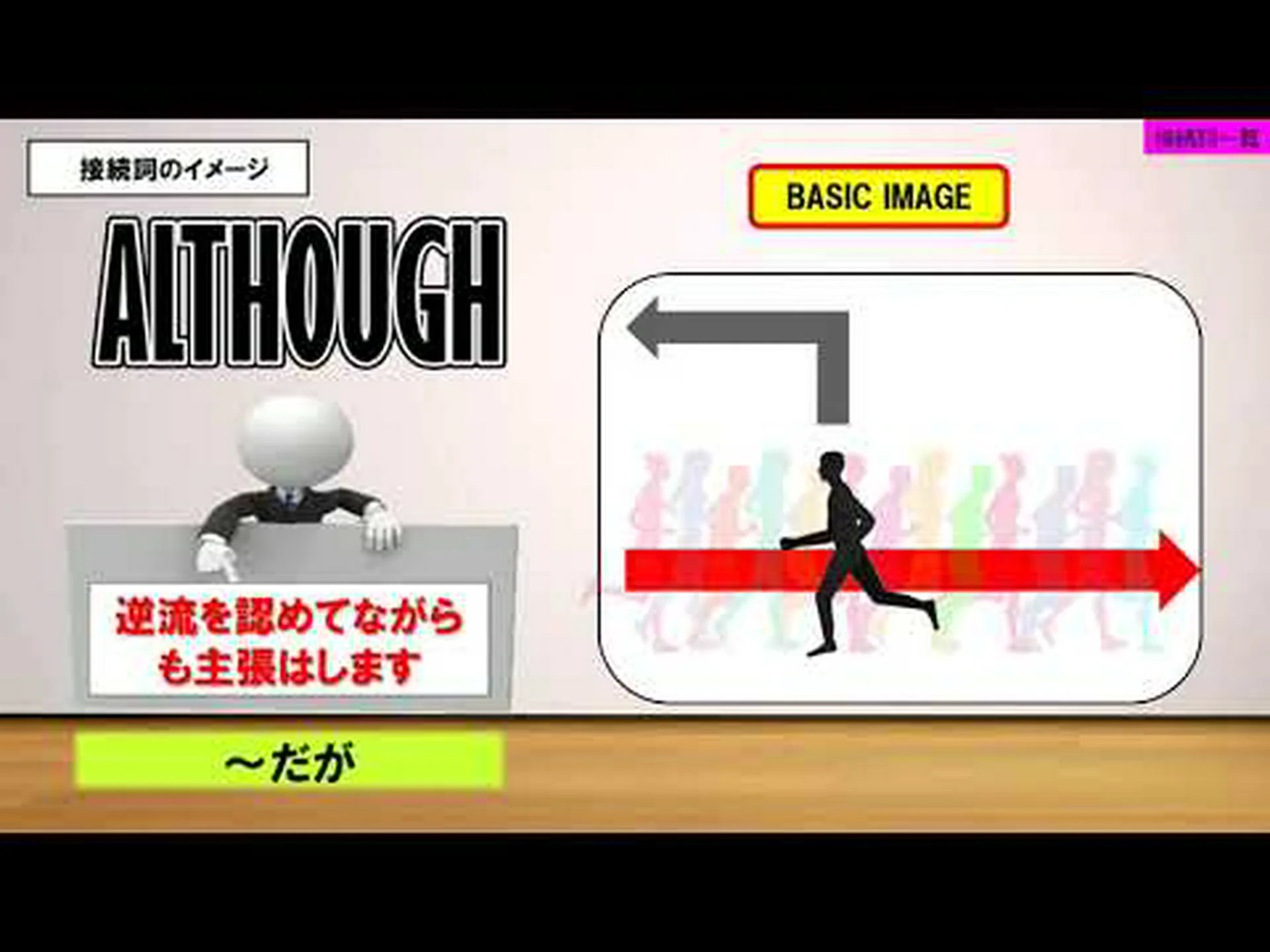 小セクション - 定義 小セクション - 定義