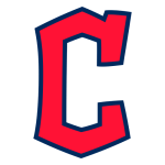 Down on the Farm: The Cleveland Guardians – August 2026 Down on the Farm: The Cleveland Guardians – August 2026